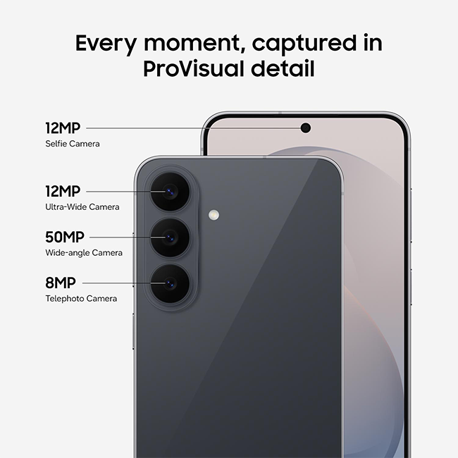 Smartphone camera system with multiple high-resolution lenses.