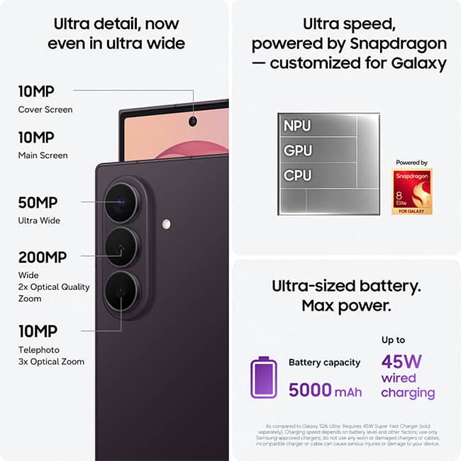 Ultra-powerful camera key feature
