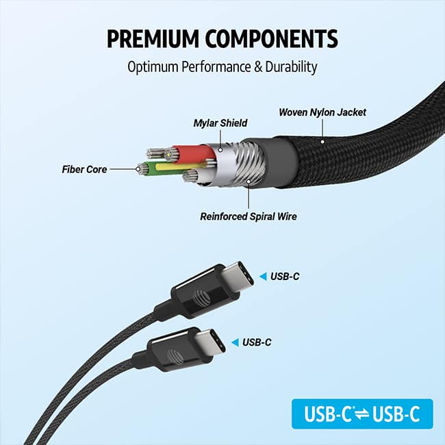 AT&T 3 Pack Braided Type C to C 2.0 Cables - 4 ft 6 ft 8 ft