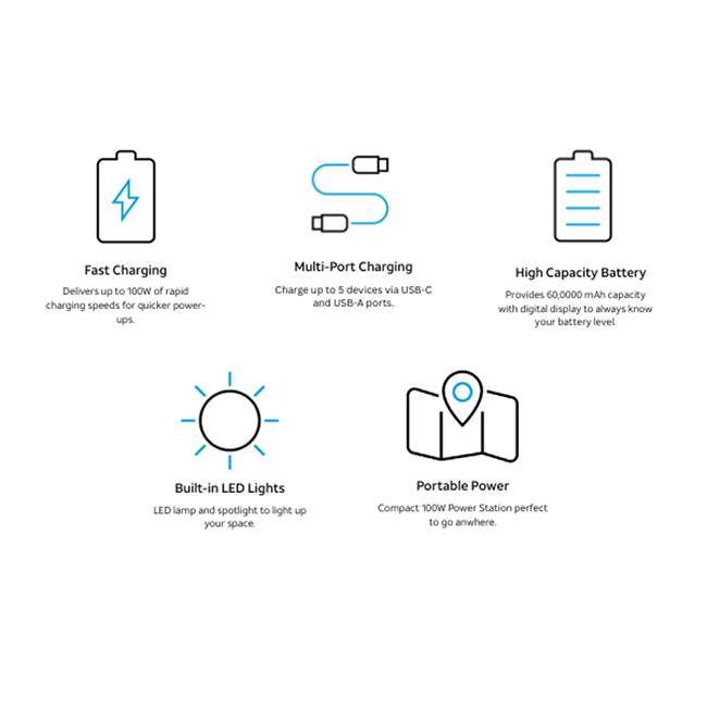 Estación de carga AT&T Essentials de 100 W con pantalla LED + luz