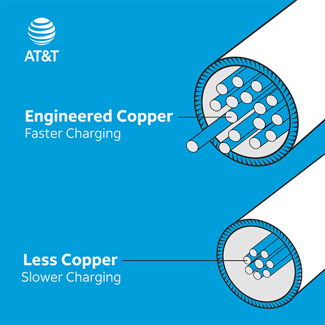 Cable USB C a Lightning AT&T Essentials de 6 pies