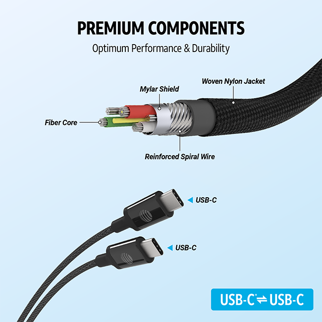 AT&T 5ft Magnetic Type C Cable - Black  (Product view 10)