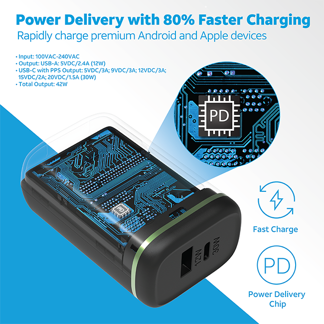 Cargador de pared Power Delivery con doble puerto de 42 W de AT&T (USB-C + USB-A)