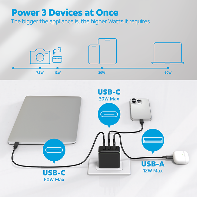 AT&T Multi Port 72W Power Delivery Power Hub Tower (USB-C + USB-A)