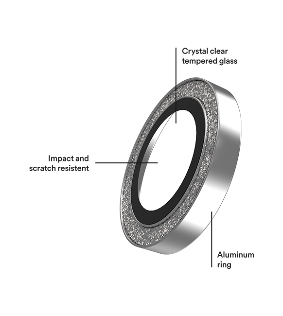 Protectores para cámara BodyGuardz Pure 3 Silver Glitter para el iPhone 17