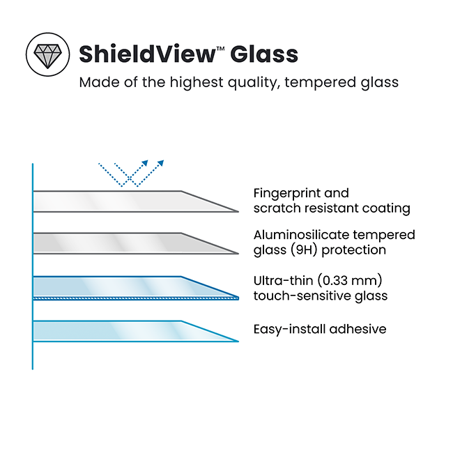Speck ShieldView Tempered Glass Screen Protector - iPhone 18 Pro Max/17 Pro Max
