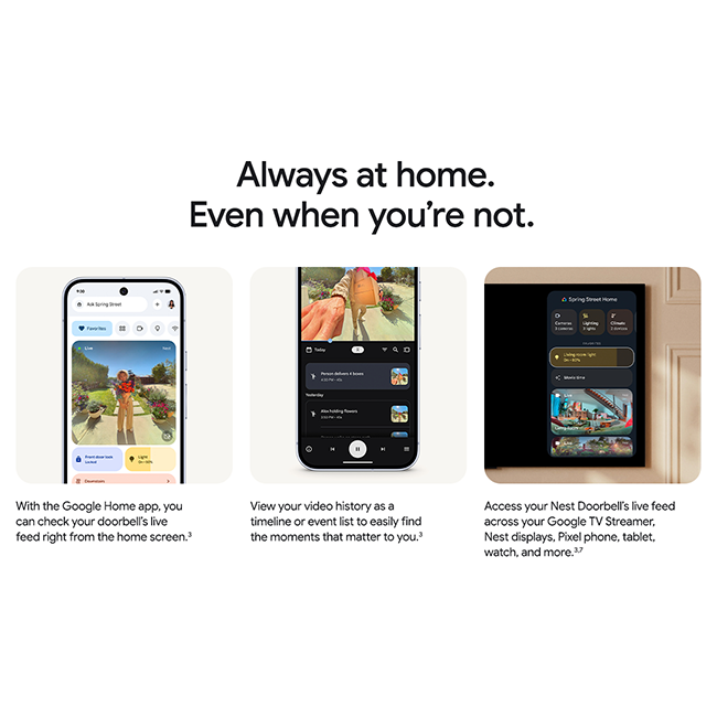 Google Nest Doorbell Wired 3Gen WiFi