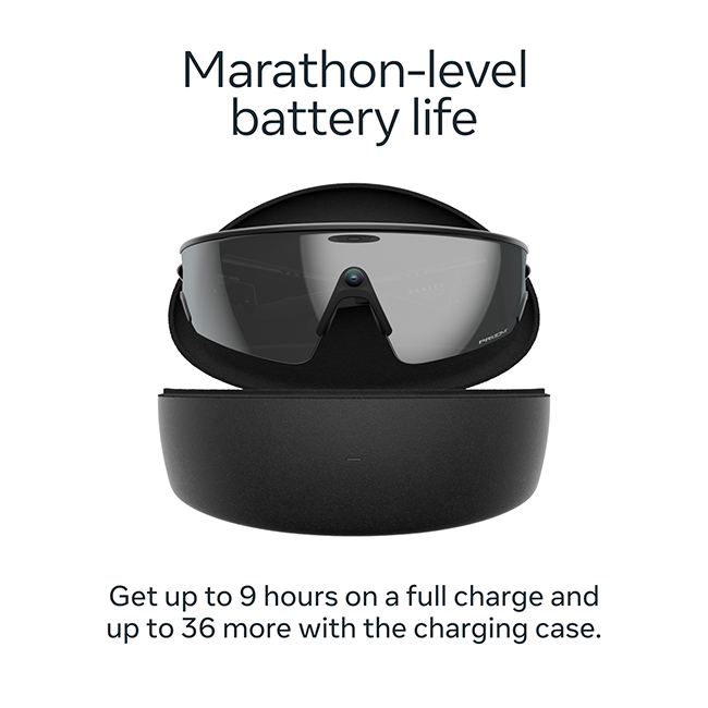Oakley Meta Vanguard Prizm Lens