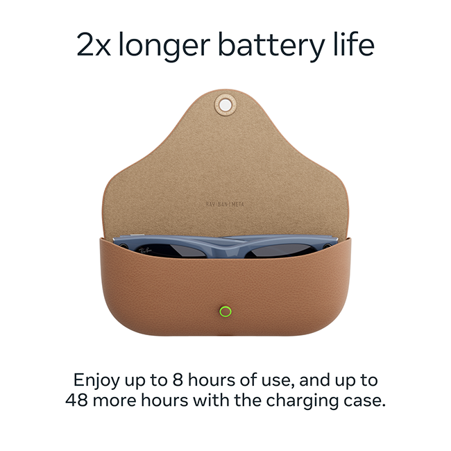 Ray-Ban Meta Wayfarer (Gen 2) con lentes Transitions, azul cósmico brillante