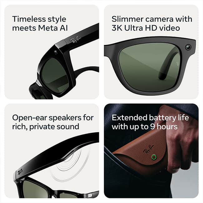 Ray-Ban Meta Zena - Shiny Black Transitions Lenses
