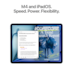 Apple iPad Air 13-inch (M4) 2026