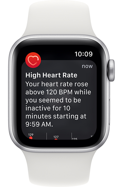 Apple Watch SE 2nd Gen (2022) - 40mm