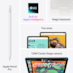 Apple iPad Air 13-inch (M3) 2025