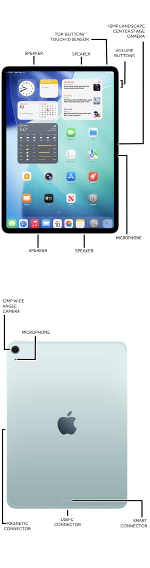 Device Diagram