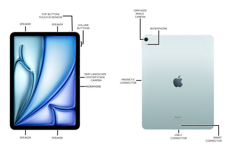 Device Diagram