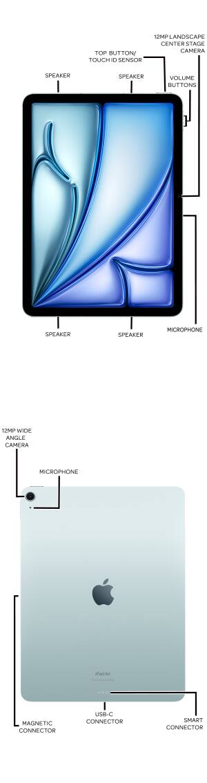 Device Diagram
