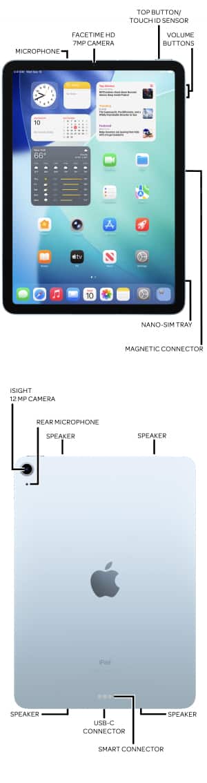 Device Diagram