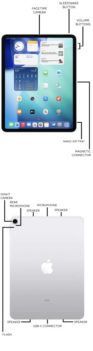 Device Diagram