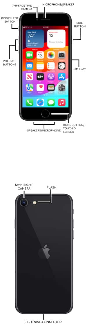 Device Diagram