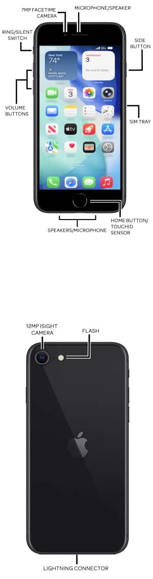 Device Diagram