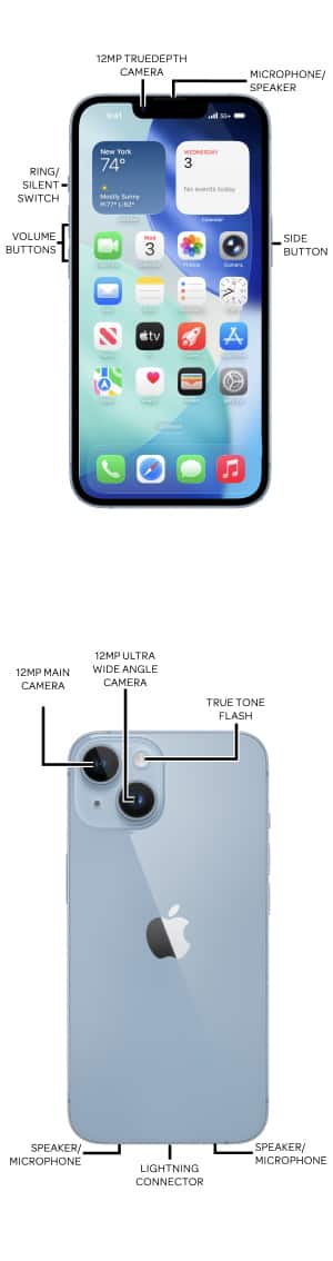 Device Diagram