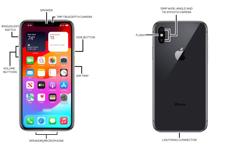 Apple iPhone X Diagram - AT&T Device Support