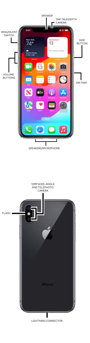 Device Diagram