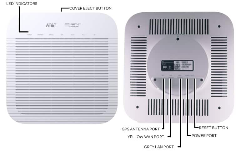 Device Diagram