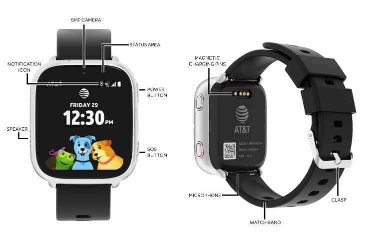 Device Diagram