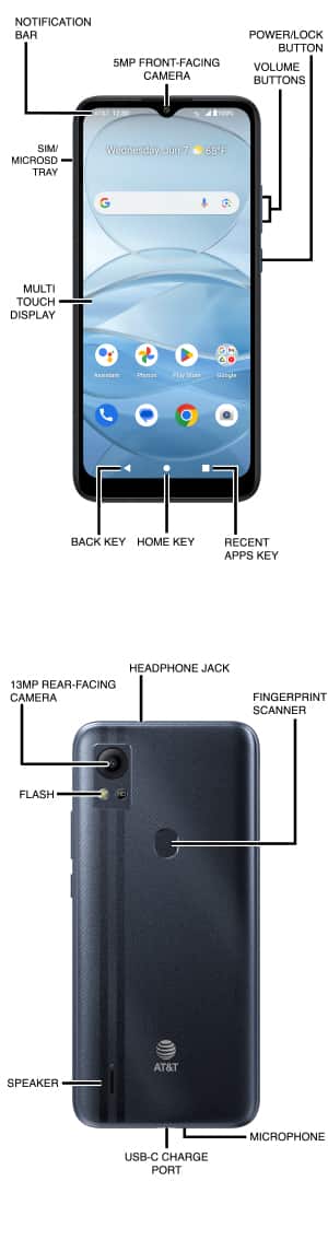 Device Diagram