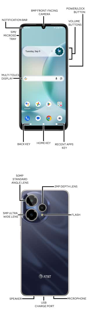 Device Diagram