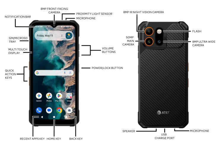 Device Diagram