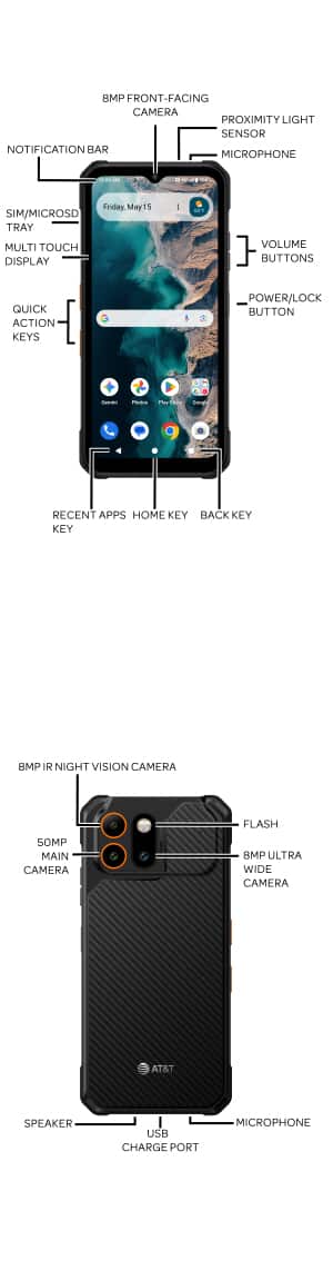 Device Diagram
