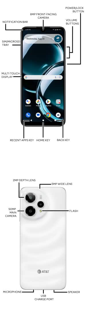 Device Diagram