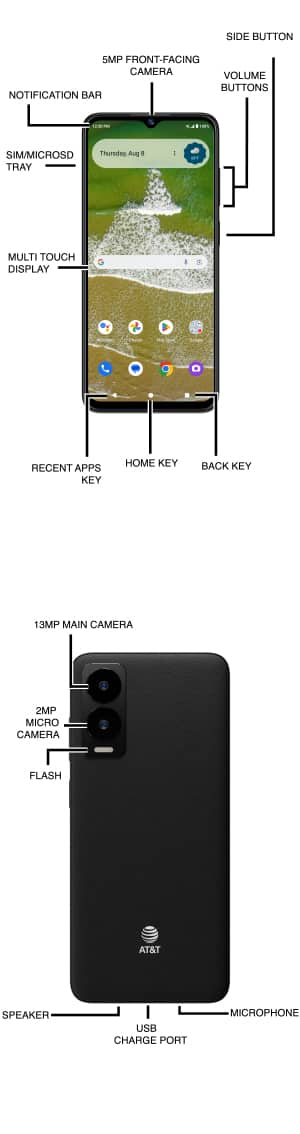Device Diagram
