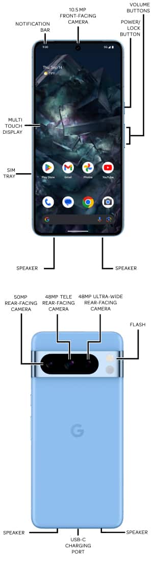 Device Diagram