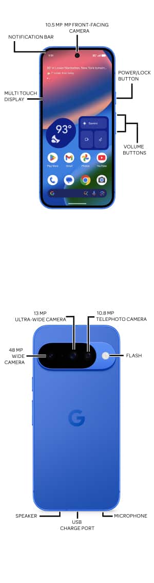 Device Diagram