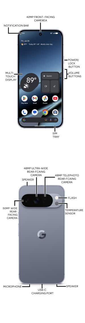 Device Diagram