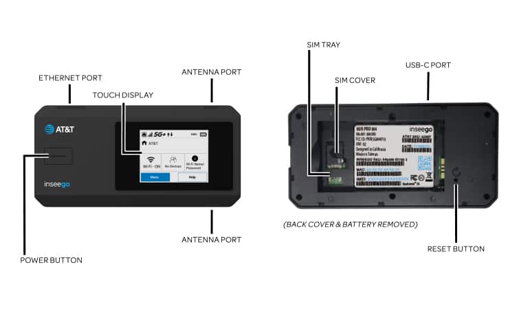 Device Diagram