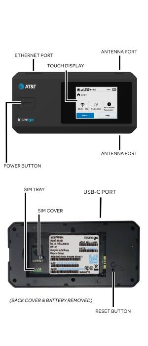 Device Diagram