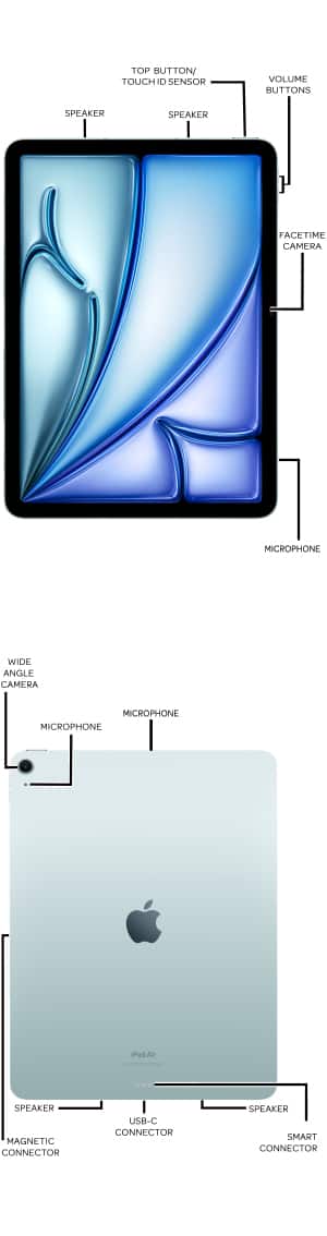 Device Diagram
