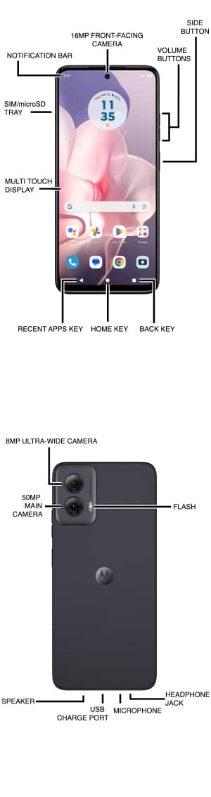 Device Diagram