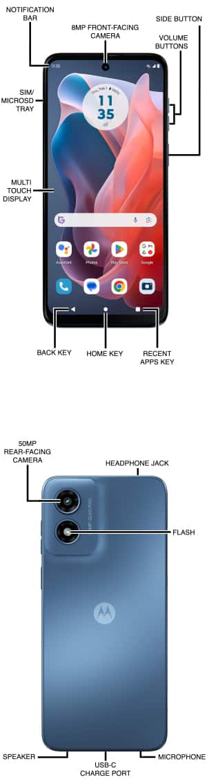 Device Diagram