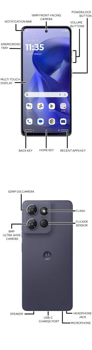 Device Diagram
