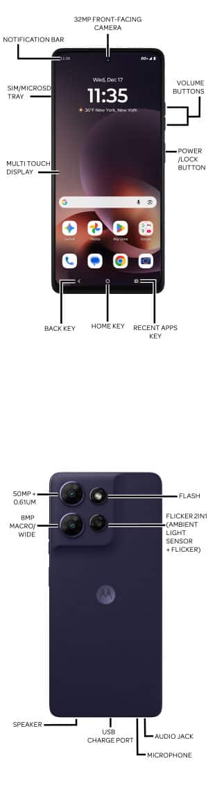 Device Diagram
