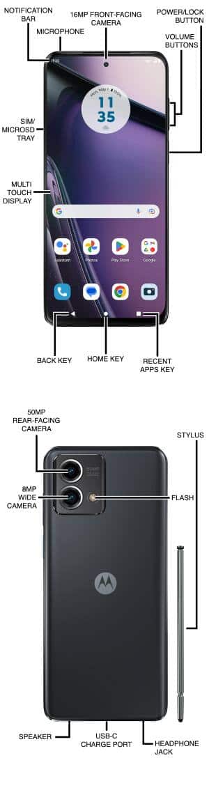 Device Diagram