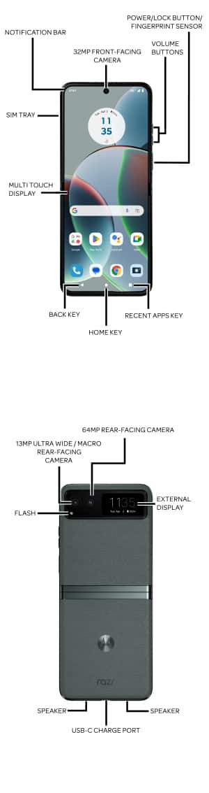 Device Diagram