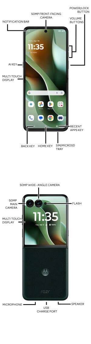 Device Diagram