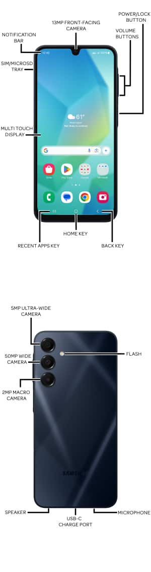 Device Diagram