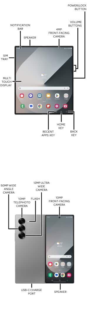 Device Diagram